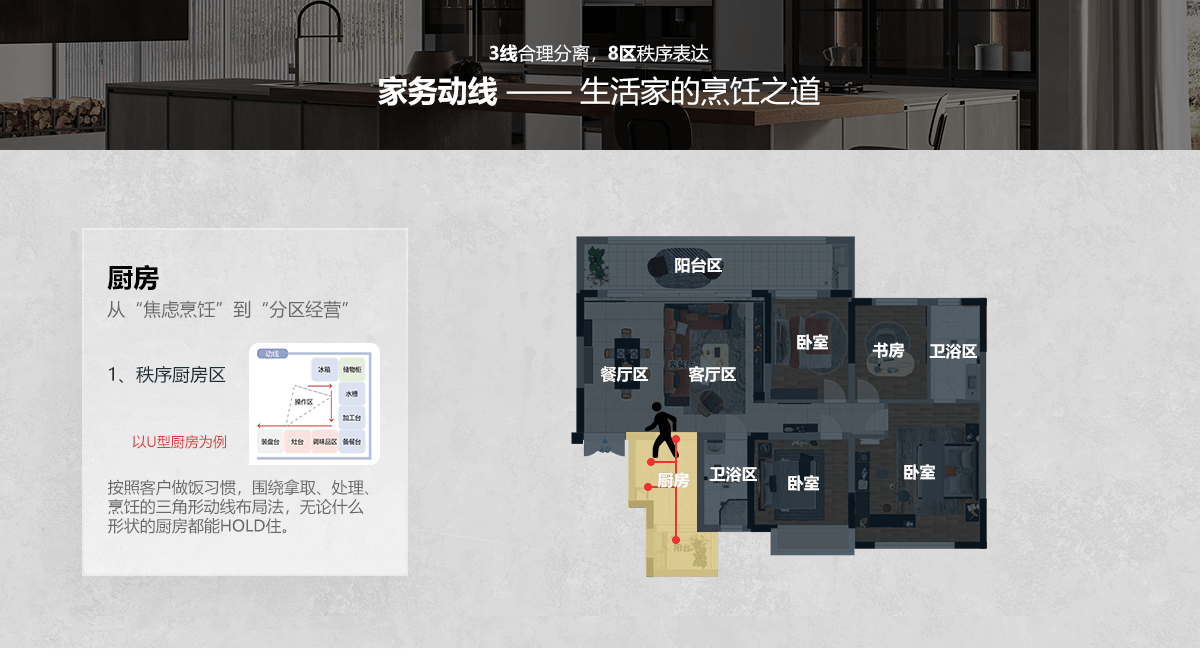 家务动线 (1).png