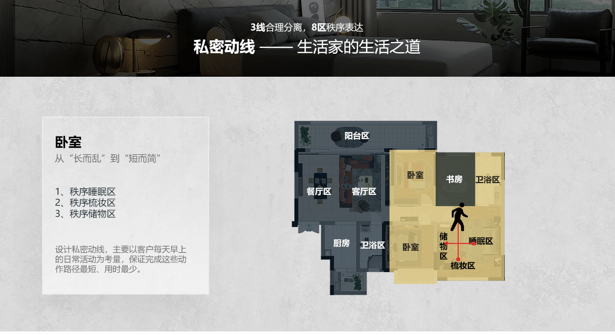私密动线 (1).png