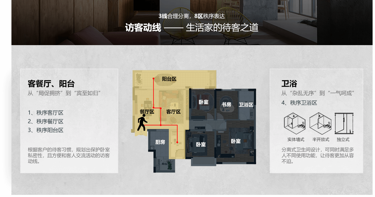 访客动线 (1).png